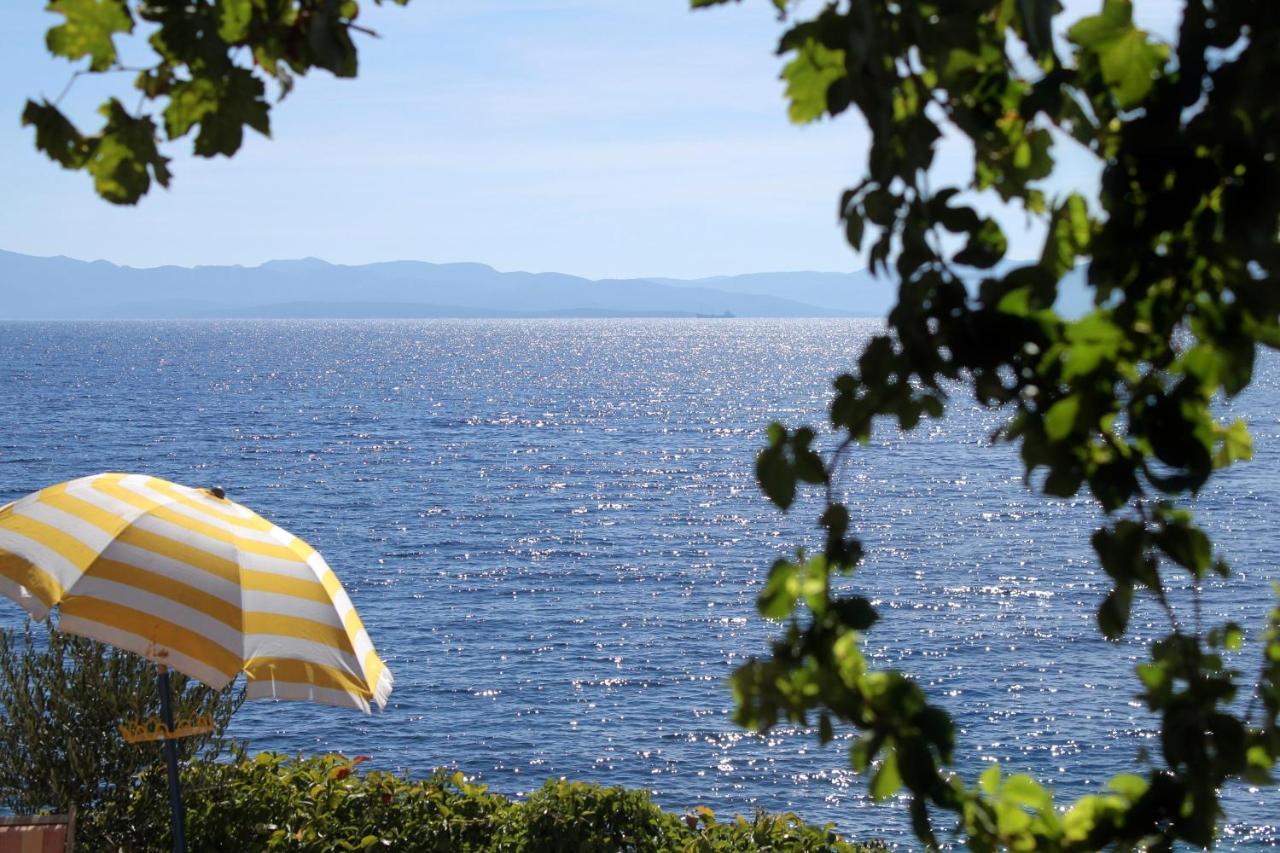 Gdinj Seaside House For Families With Children Cove Tvrdni Dolac, Hvar - 2057 מראה חיצוני תמונה